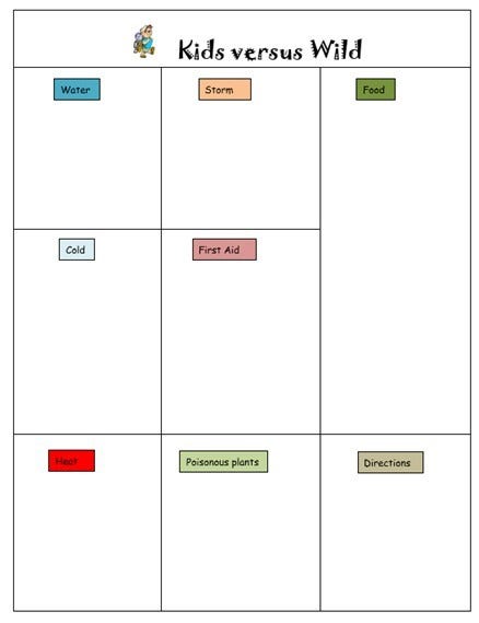 Lids versus wild information sheet